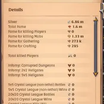 Albion Online Accounts Others ASIA|1,6M Total Fame - 6,86 Silver|T6 Ore Miner - T6 Great Fire Staff Build|SwiftClaw Skins