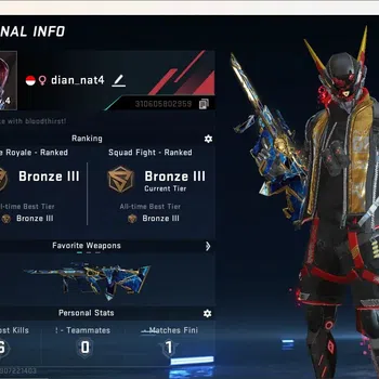 Blood Strike Accounts Others ASIA|1 Eternal Gun: AUG-Empyrean|3 Legendary Gun|Ultra Striker Ethan-Raid Mask|Check SS BS2275B