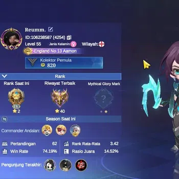 Magic Chess: Go Go Accounts 420 Newbie Diamond|26 Commander|7 Skin|5 Elite Layla,Aamon,Luo Yi,Popol & Kupa,2 Painted|1
