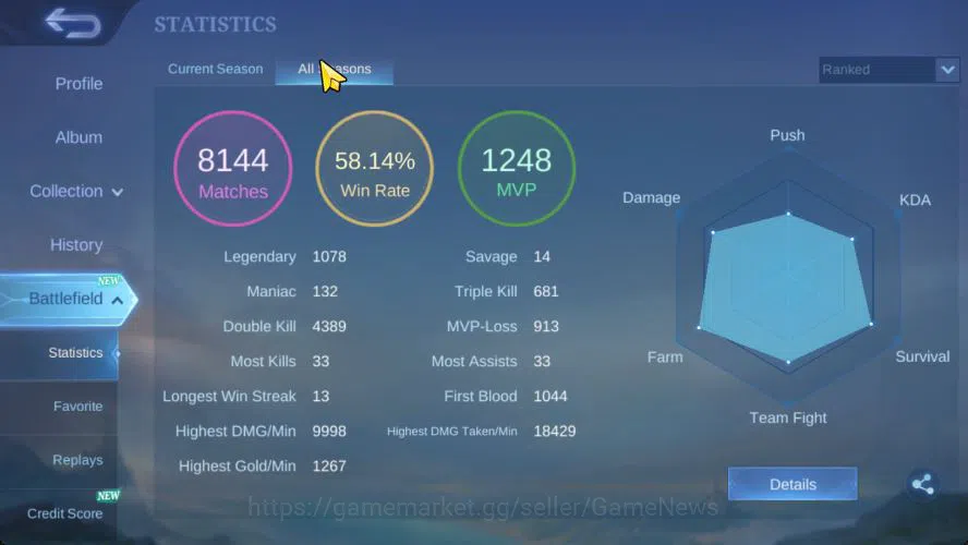 Mobile Legends: Bang Bang Accounts Hero 132|Skin 504|High Glory 91|Legend[Franco,GS], image 4
