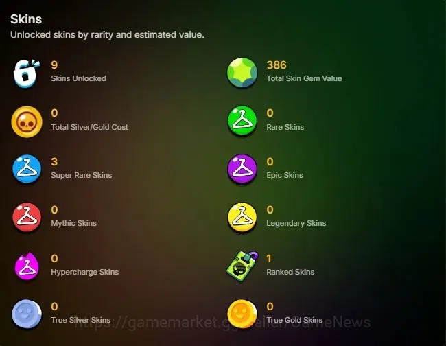 Brawl Stars Accounts 1106 Trophy|16 Brawlers Myth Juju, MR P|9 Skins|3  image 2