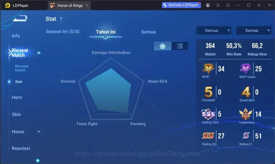 Honor of Kings Accounts Global | 112H 237S | 6 Legend, 3 LNY Di Renjie Yin image 3