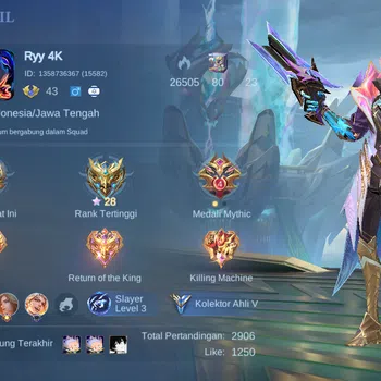 Mobile Legends: Bang Bang Others Hero 86 Skin 109 | M7 Granger | CC Nata | Dtamer E image 1