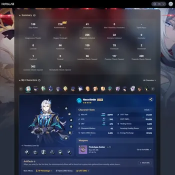 Honkai Star Rail Accounts Others Asia|TL 66|1 PremTeam|15 Limited (Sparxie,Anaxa,Sunday)+Sign|Hime