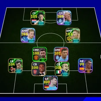 eFootball Accounts Legends & Iconic Players Android|Power 3193|13 Epic (Cannavaro,Basten,Paolo Maldini),Etc|Show Time Erling