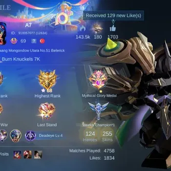 Mobile Legends: Bang Bang Accounts Collector Renowned|Hero 129|Skin 255|Prime Granger|Sanrio Florin|Zodiac