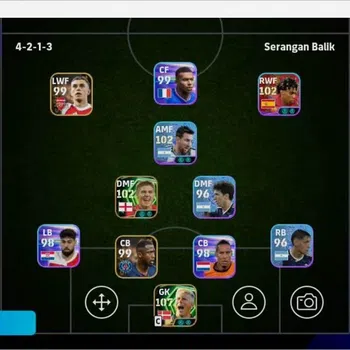 eFootball Legends & Iconic Players Mobile|PW 3067|Peter Schmelchel Epic,Steven Gerrar image 1