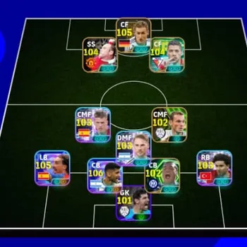 Buy eFootball Accounts - 3208 team strength