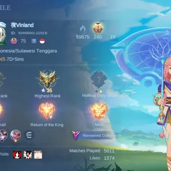 Mobile Legends: Bang Bang Accounts Others Global|Hero 125|Skin 244|Renowned|KOFKarina|RogerTransformer|Clouds