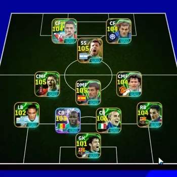 eFootball Accounts Legends & Iconic Players Android|Power 3215|24 Epic Fabio Cannavaro,Pep Guardiola,Steven