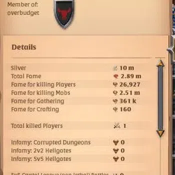 Albion Online Mid-Tier ASIA | 2,89M Total Fame - 10M Silver | T8 Ore Mine image 1