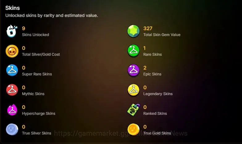 Brawl Stars Accounts 5916 Trophy|28 Brawlers 5 Mythic,4 Epic |9 Skins|2 Epic Skins|3,6K Coins|CN ON|Take Email(BRS1045) 10
