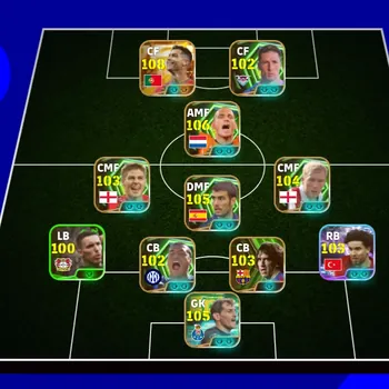 eFootball Accounts Legends & Iconic Players COLECTIVE 3229+ | BIGTIME RONALDO NEW x F TORRES x BLITZ W SNEIJDER x PEP