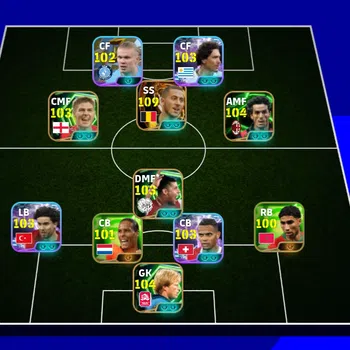 eFootball Accounts Meta Player EFOOTBALL 2026 | BIG TIME EDEN HAZARD, DONADONI, D NUNEZ, S GERARD, Y KAKITANI, POWER 3200