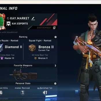 Blood Strike Accounts Collab Skin ASIA|Ultra Melee:DualBlades-Perdition|6 Collab Gun [TR,OPM,ENZO]|2 Eternal Striker|1