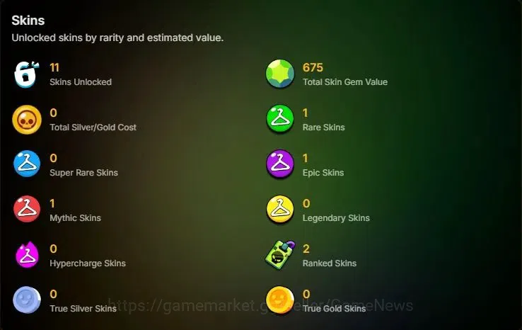 Brawl Stars Accounts 1507 Trophy|20 Brawlers 2 Max Lvl (Full Buffies Ed image 2