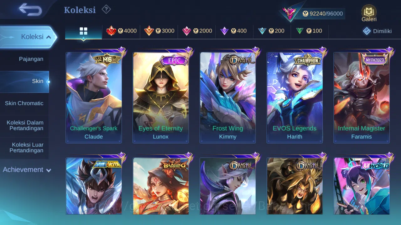 Mobile Legends: Bang Bang Accounts Hero 132 Skin 369 | Dawning Chou | Prime Beatrix | image 11
