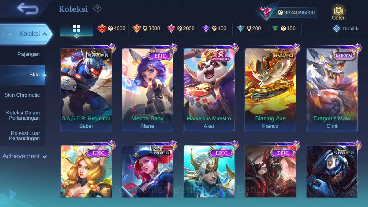 Mobile Legends: Bang Bang Accounts Hero 132 Skin 369 | Dawning Chou | Prime Beatrix | image 5
