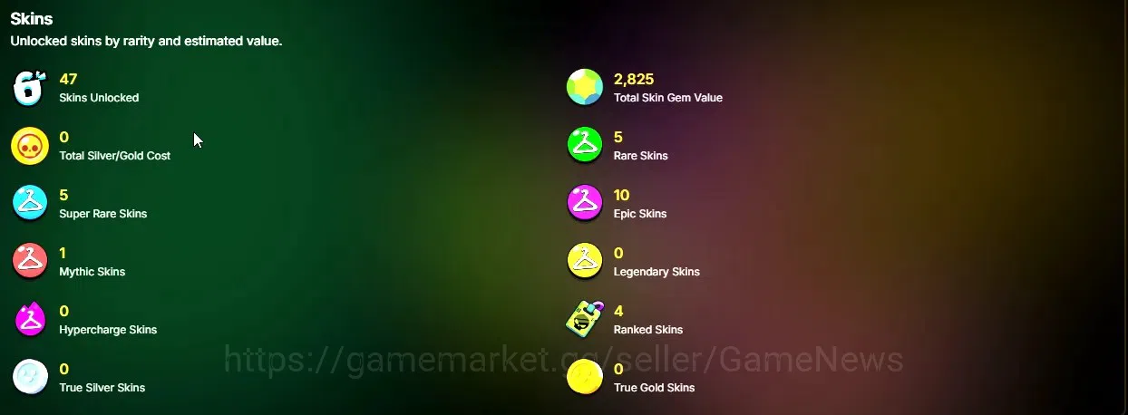 Brawl Stars Accounts 6930 Trophy|19,5K Bling,11,6K PP,36,5K Coins|44 Br image 2