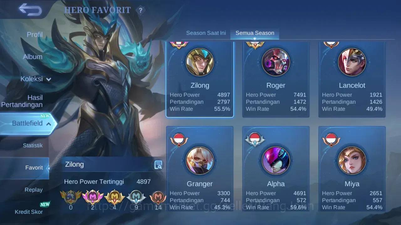Mobile Legends: Bang Bang Accounts GLOBAL Hero 132 Skin 353 | KOF Karina | Sanrio Flo image 16