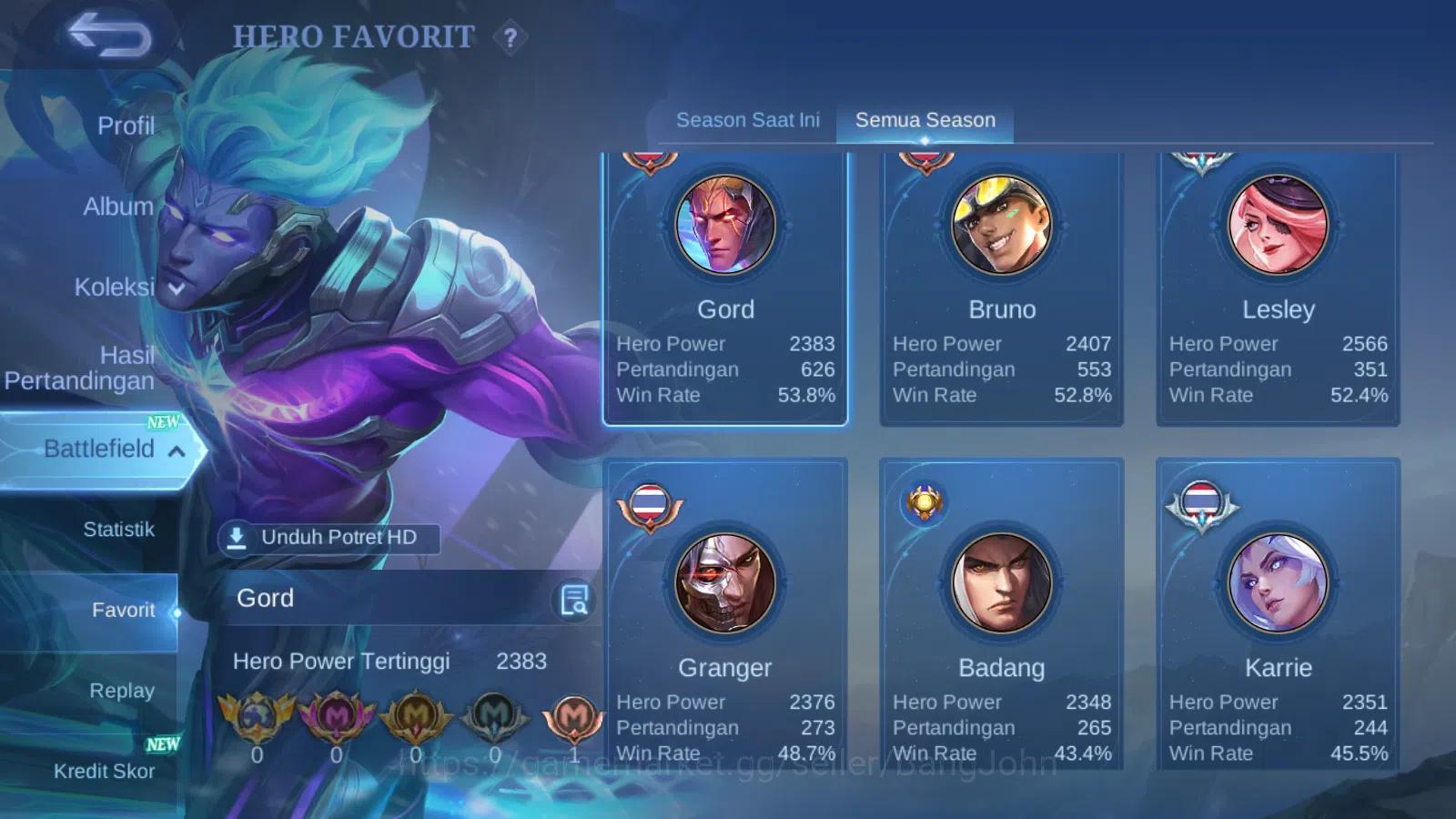 Mobile Legends: Bang Bang Accounts Others Hero 125 | Skin 235 | Legend Alucard | Prime Beatrix | Collector Pharsa | Clouds 20