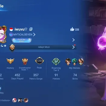 Honor of Kings Accounts Rare Skin Global|91H 74S|Precious:Mozi [DanDaDan]|Legend:Kaizer|GM:Gan&Mo|Many Epic Skin|Check SS