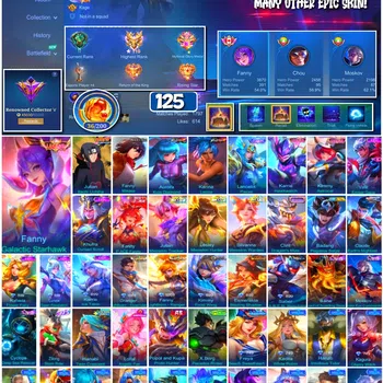 Mobile Legends: Bang Bang Accounts #3950 | 125 Skins | Legend Fanny | Itachi | Attack on Titan Mikasa | KoF Aurora & Karina