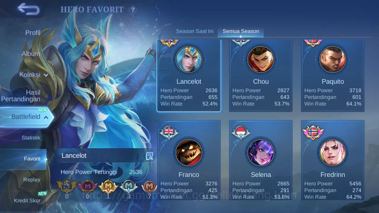 Mobile Legends: Bang Bang Accounts Hero 132 Skin 291 | Abbys Leomord | Annual Haya | image 19