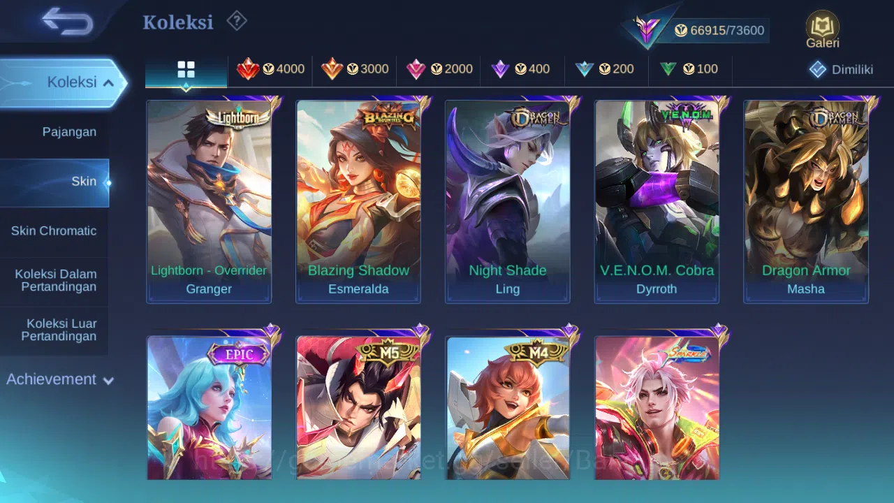 Mobile Legends: Bang Bang Accounts Hero 132 Skin 291 | Abbys Leomord | Annual Haya | image 9