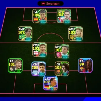 eFootball Accounts Others Android|PW 3193|Manuel Neuer ShowT,Kaka Epic,David Villa Epic,Hugo Lloris Epic,Luis Suarez