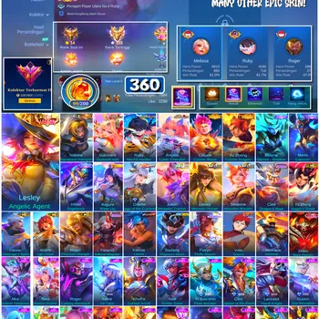 Mobile Legends: Bang Bang Accounts #4719 360 Skins | Lesley Angelic Agent (LEGEND) | Floryn Fluffy Dream (SANRIO) | Karina
