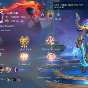Mobile Legends: Bang Bang Accounts Collector Global|268S|Renowned|ZODIAC Martis,Annual hayabusa,CC Natalia,SABER Saber,EPIC