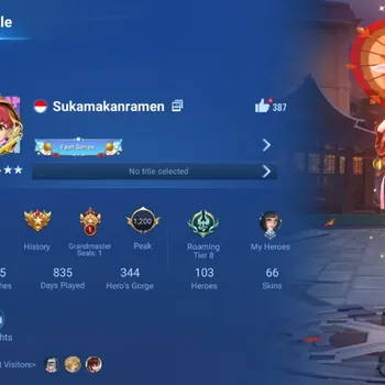 Honor of Kings Accounts Rare Skin Global|103H 66S|SXD:Hou Yi|LOM:Shi|HonorPass:Meng Ya|DDD:Daji|GM:Gan&Mo|Many Epic