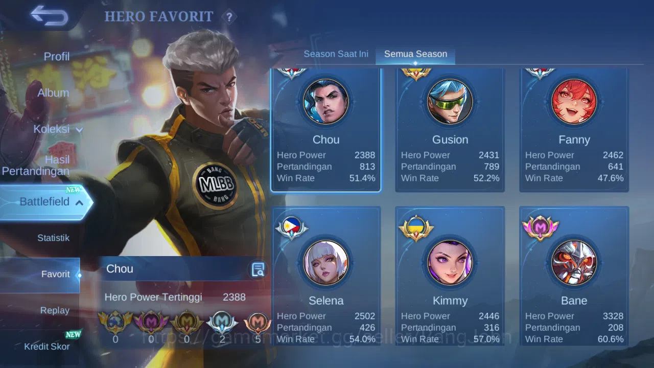 Mobile Legends: Bang Bang Accounts Hero 131 Skin 291 | Legend Gusion | Aspirant Layla image 18