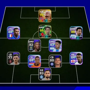 eFootball Accounts Legends & Iconic Players Mobile|PW 2517|Big Time Haaland|Showtime Messi|Epic Rui Costa|2026|Check SS