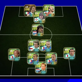 eFootball Accounts High-End New era max power 3325