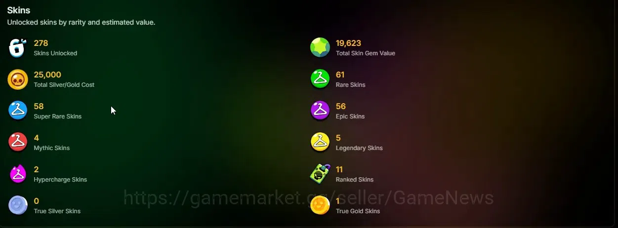Brawl Stars Accounts 20878 Trophy|93 Brawlers 21 Max|UL(KAZE,SIRIUS)|Le image 1
