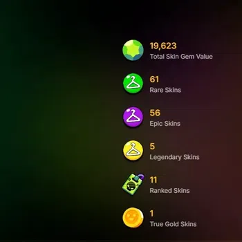 Brawl Stars Accounts 20878 Trophy|93 Brawlers 21 Max|UL(KAZE,SIRIUS)|Le image 1