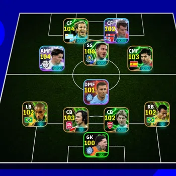 eFootball Accounts Legends & Iconic Players EFOOTBALL 2026 | EPIC EDEN HAZARD RARE,D FORLAND, SHORLOTH ST,BRAHIM DIAZ ST