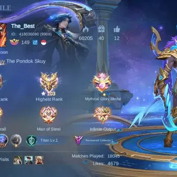 Mobile Legends: Bang Bang Others Global|Skin 320|Renowned|Lbox Moskov,STAR Angela,P image 1