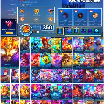 Mobile Legends: Bang Bang Accounts #4420 350 Skins | Johnson Sovereign of Realms (LEGEND) | Vale Gaara (NARUTO) | Karina
