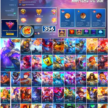 Mobile Legends: Bang Bang Accounts #4469 356 Skins | Johnson Optimus Prime (TRANSFORMERS) | Karina Leona (KOF) | Roger