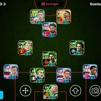 eFootball Accounts Legends & Iconic Players Mobile|PW 3219|New Cristiano Ronaldo Big T,Peter Schmeichel Epic,Lothar Matthaus