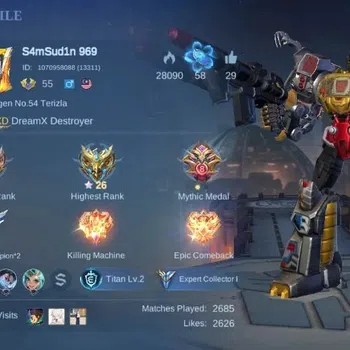 Mobile Legends: Bang Bang Collector Global|Hero 103 Skin 192|Expert|CC Natalia|KOF Kar image 1