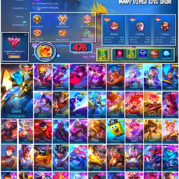 Mobile Legends: Bang Bang Accounts Collector #3923 | 476 Skins | Legend Gord & Franco | Collector Wanwan | KoF Dyroth