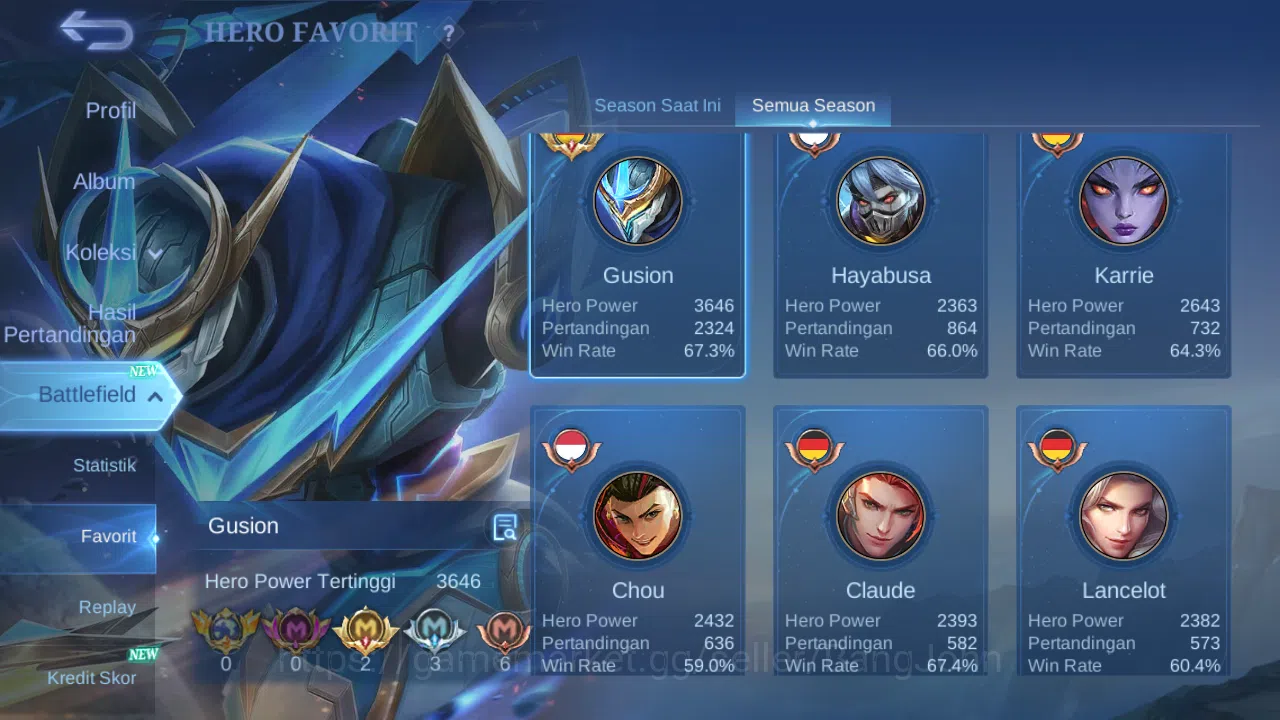 Mobile Legends: Bang Bang Accounts Hero 132 Skin 334 | Legend Fanny, Gusion | KOF Aur image 15