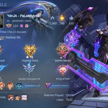Mobile Legends: Bang Bang Accounts Others Global|Skin330|Renowned|Legen Alucard+Franco,KOF Karina+Guinevere,LBox