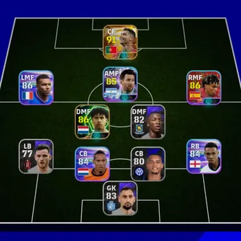 eFootball Accounts Legends & Iconic Players Mobile|Bigtime Cristiano Ronaldo|Showtime Messi,L Yamal|Epic Frank