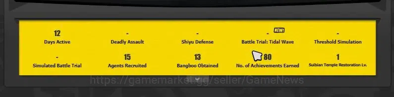 Honkai Star Rail Accounts Asia |TL 30 | Free ZZZ+Genshing Impact | 3 Limited image 19