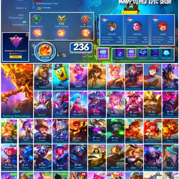 Mobile Legends: Bang Bang Accounts #4340 236 Skins | Vale Gaara (NARUTO) | Cyclops SpongeBob (SPONGEBOB) | Natalia